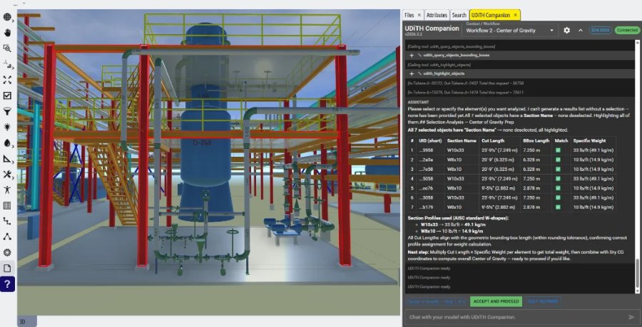 Introducing UDiTH Companion: AI that works on your digital twin
